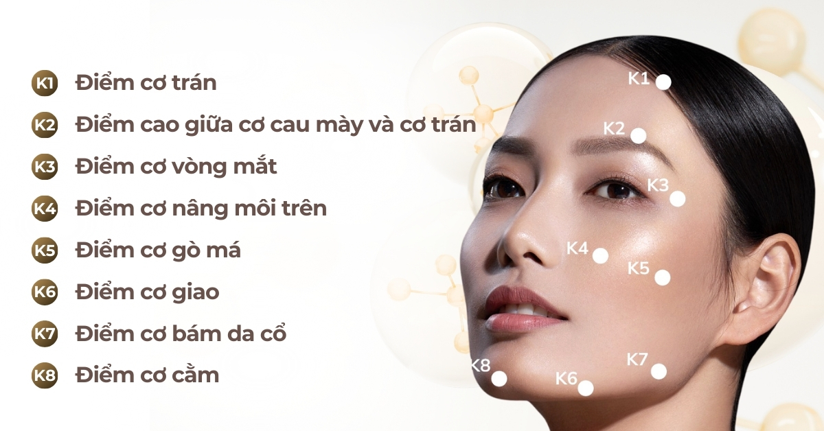 Kỹ thuật tiêm BAP K15+ - Karisma