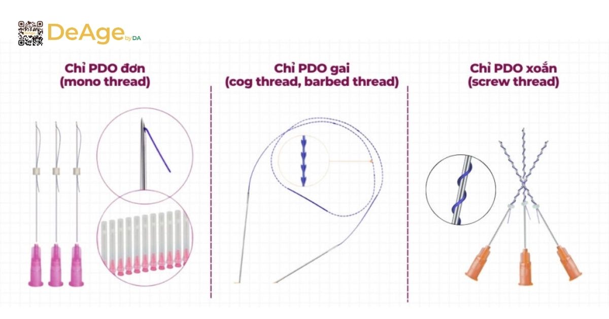 Chỉ sinh học PDO: giải pháp nâng cơ và cải thiện nếp nhăn hiệu quả 3 các dạng chỉ sinh học