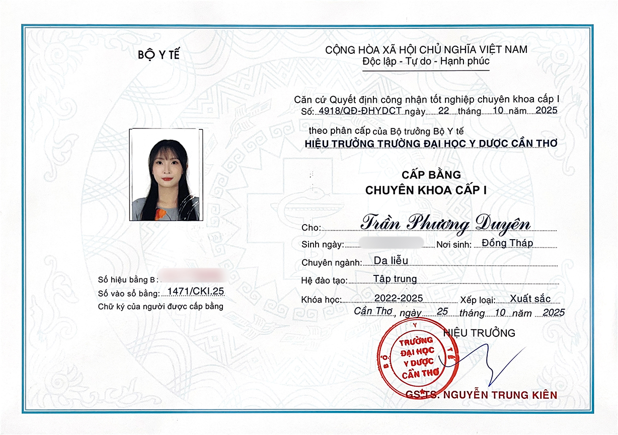 ThS.BSCKI. Trần Phương Duyên 1